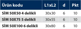 SİM - Saç İnoks Menteşeler - Teknik Veri