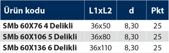 SMb - Saç Menteşe Boyalı - Teknik Veri